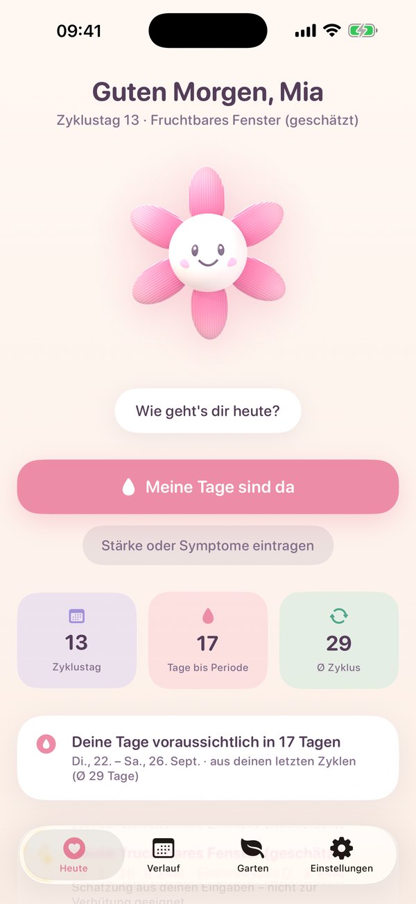 Heute-Screen im Zyklus-Modus mit Vorhersage der nächsten Tage